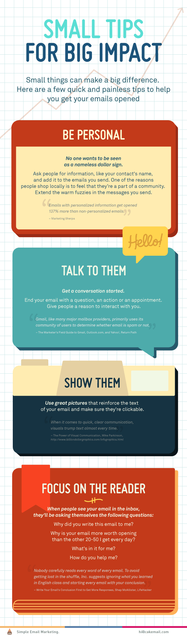 Our 4 tips for Big impact infographic